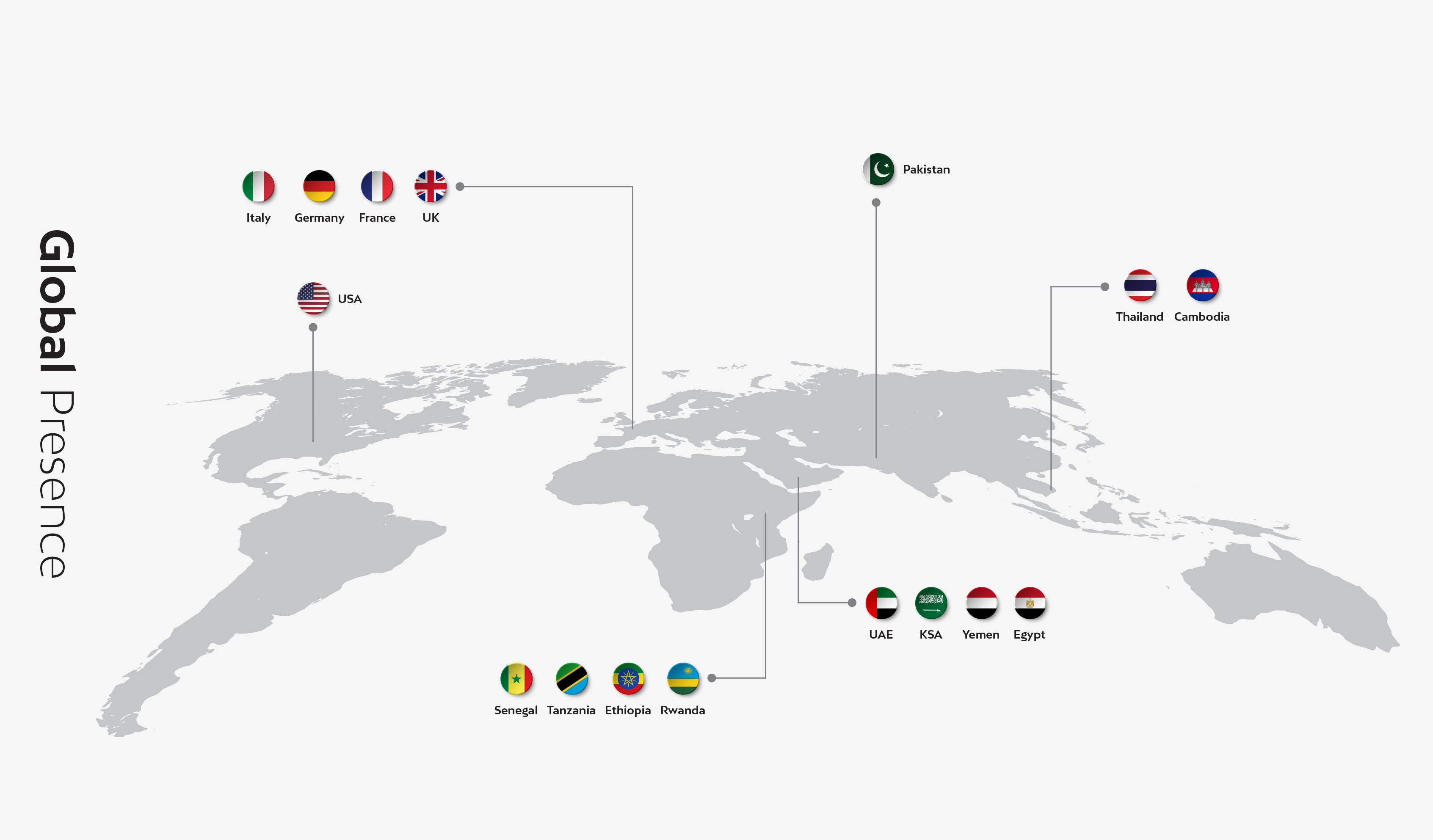 Global-Presence-map.